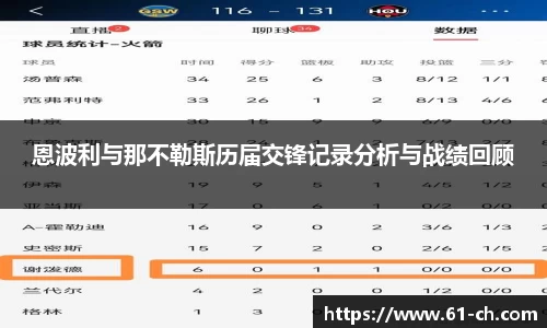 恩波利与那不勒斯历届交锋记录分析与战绩回顾